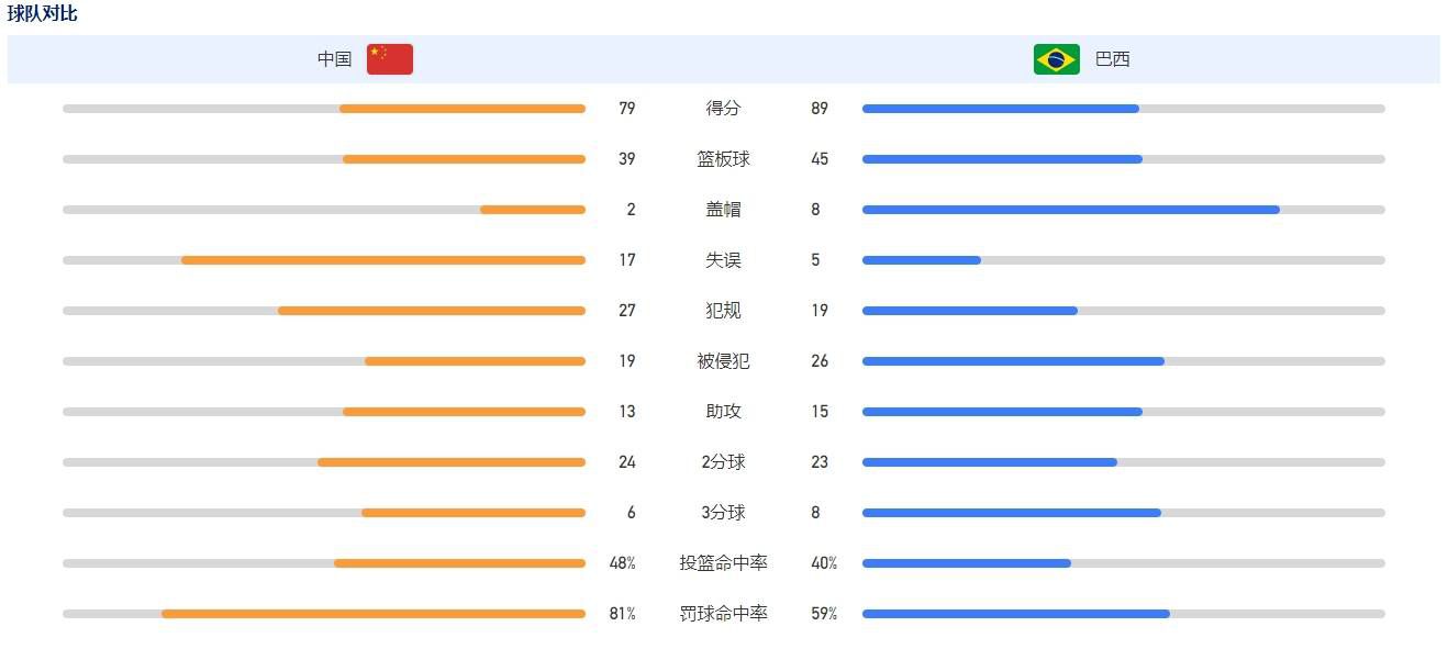 早在2019年，中欧女性影展就于戛纳意大利国家馆举办了主题为国际影视合作中女性影人的机遇与挑战的论坛，中国演员许晴、明道、主持人小S、以及意大利制片人佛兰切斯卡·西玛等影视从业者出席了论坛